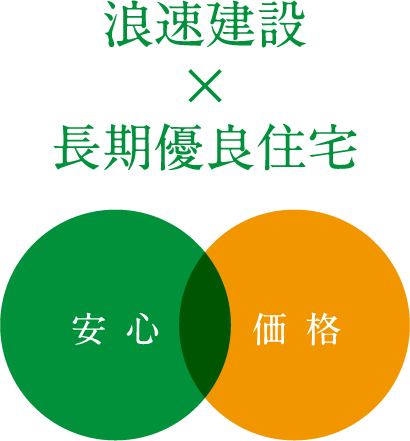 浪速建設×長期優良住宅